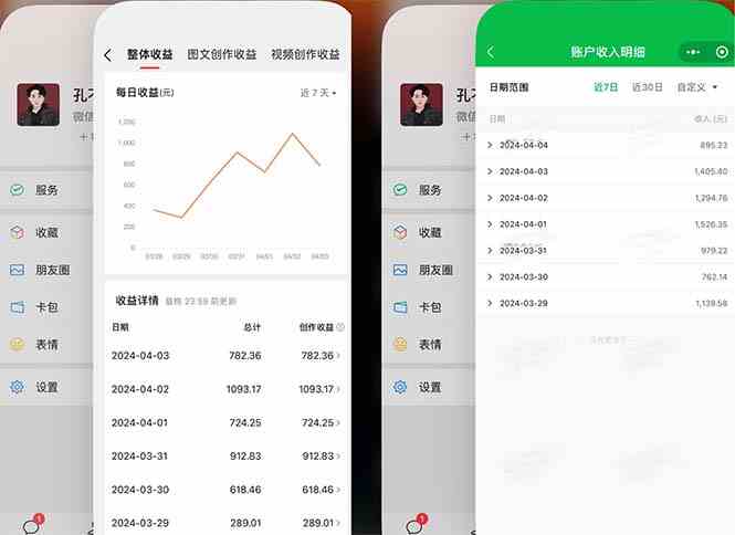 （9786期）2024年4月最强AI写作，每天1小时，日入1000-3000，教程有实操视频，-匠马插画笔刷课程资料网